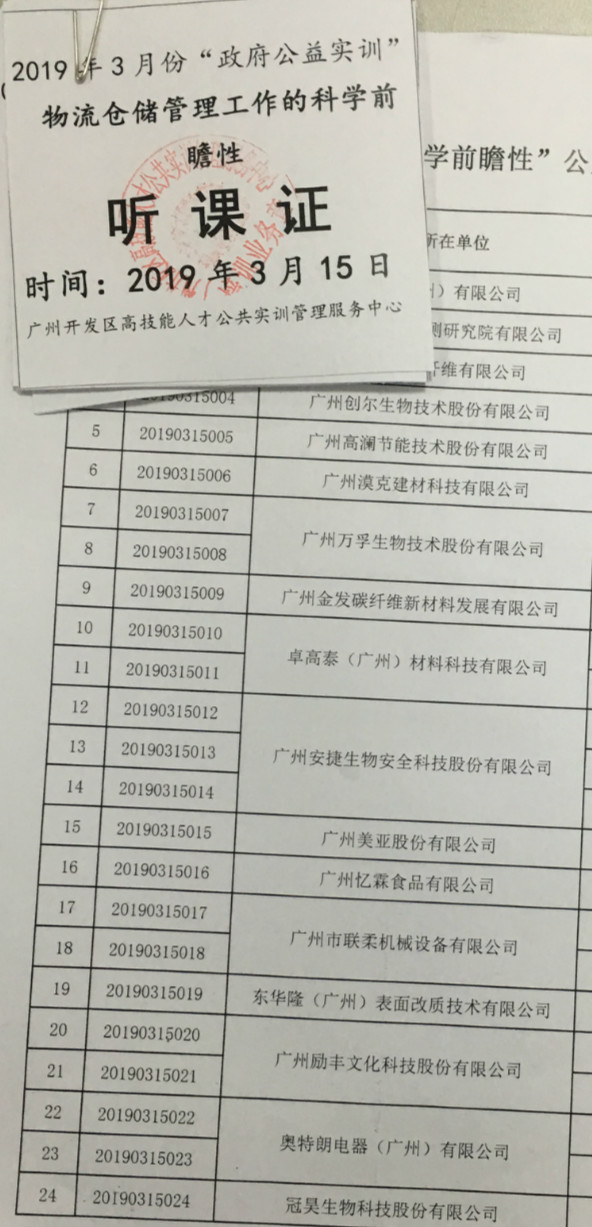 2019年度“政府公益实训”项目部分受训企业名单